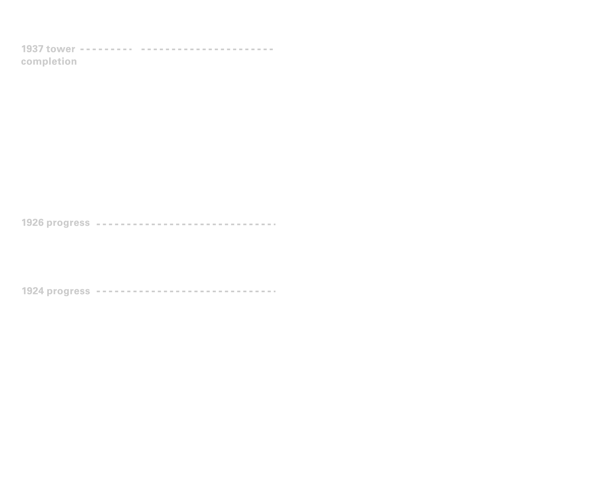 Belltower Diagram